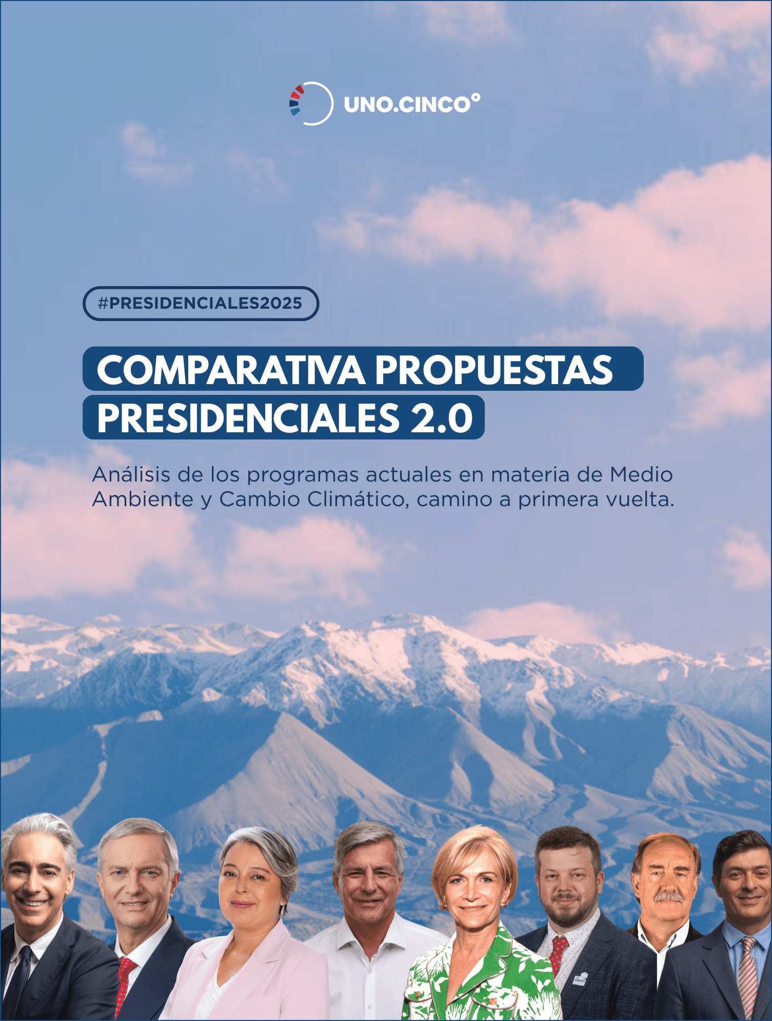Análisis Presidencial 2.0: Medioambiente y Cambio Climático en la carrera 2025