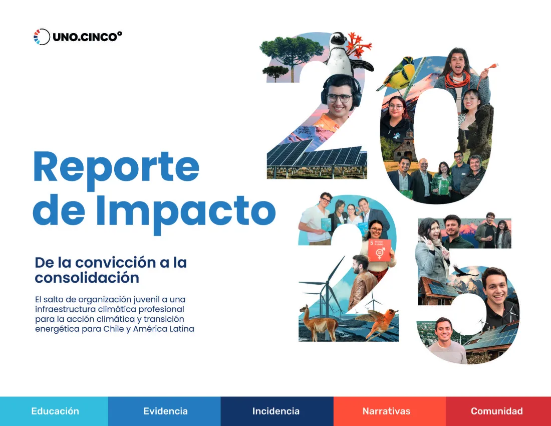Portada del Reporte de Impacto 2025 de Uno Punto Cinco
